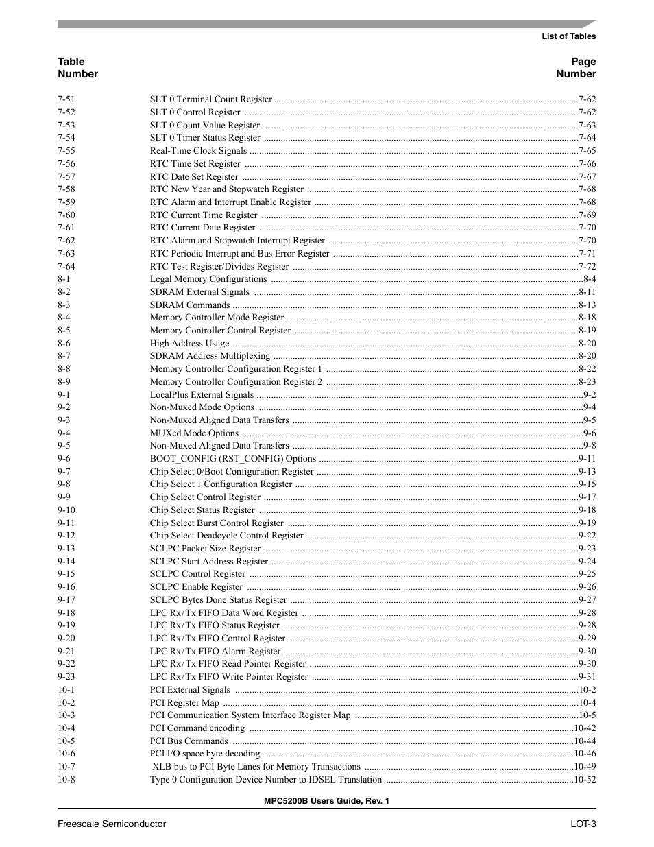 Freescale Semiconductor MPC5200B User Manual | Page 26 / 762