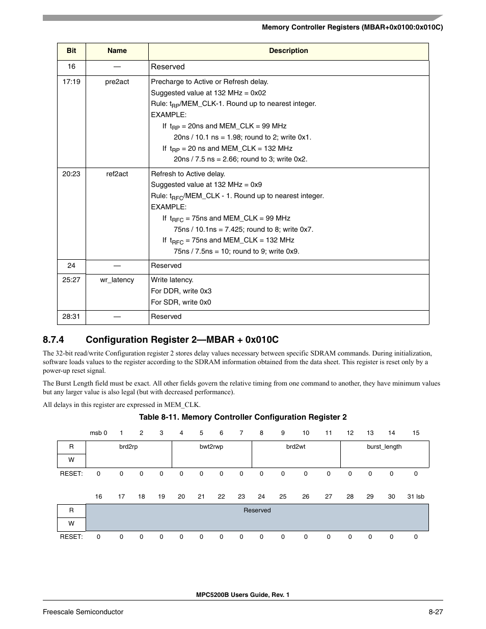 4 configuration register 2-mbar + 0x010c | Freescale Semiconductor MPC5200B User Manual | Page 260 / 762
