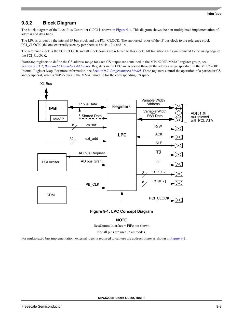 2 block diagram, Section 9.3.2, block diagram | Freescale Semiconductor MPC5200B User Manual | Page 268 / 762