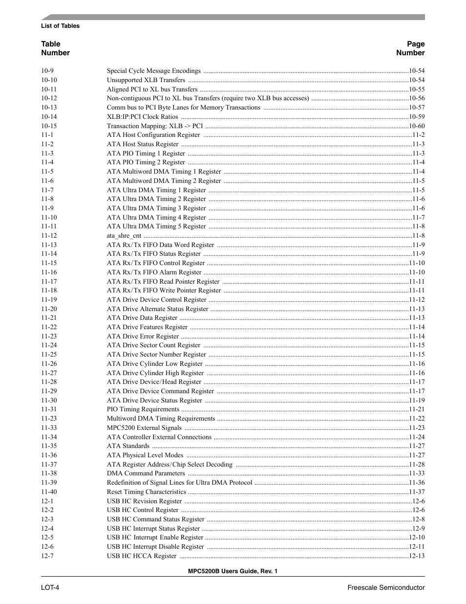 Freescale Semiconductor MPC5200B User Manual | Page 27 / 762