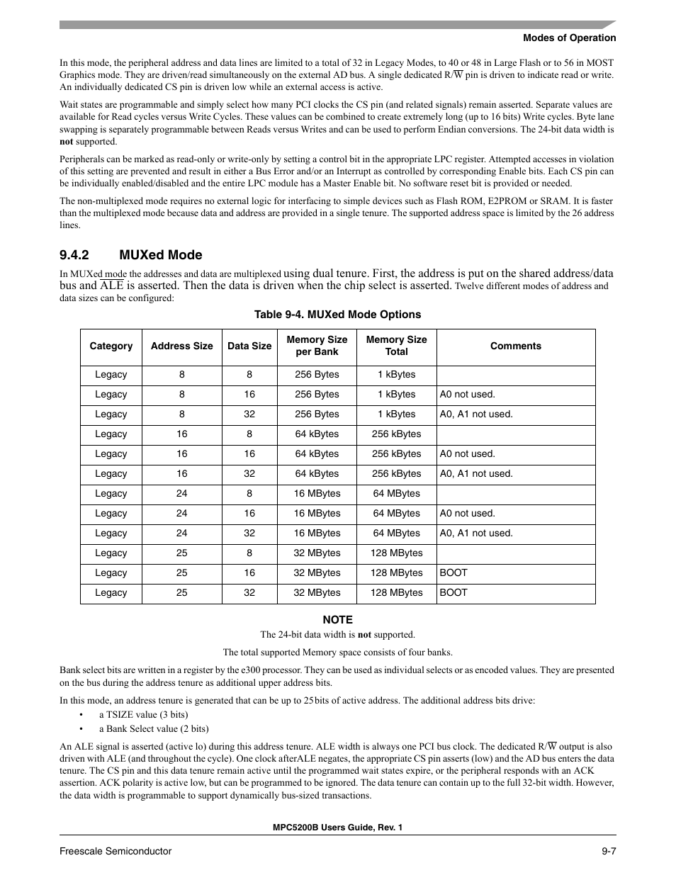 2 muxed mode, Section 9.4.2, muxed mode | Freescale Semiconductor MPC5200B User Manual | Page 272 / 762