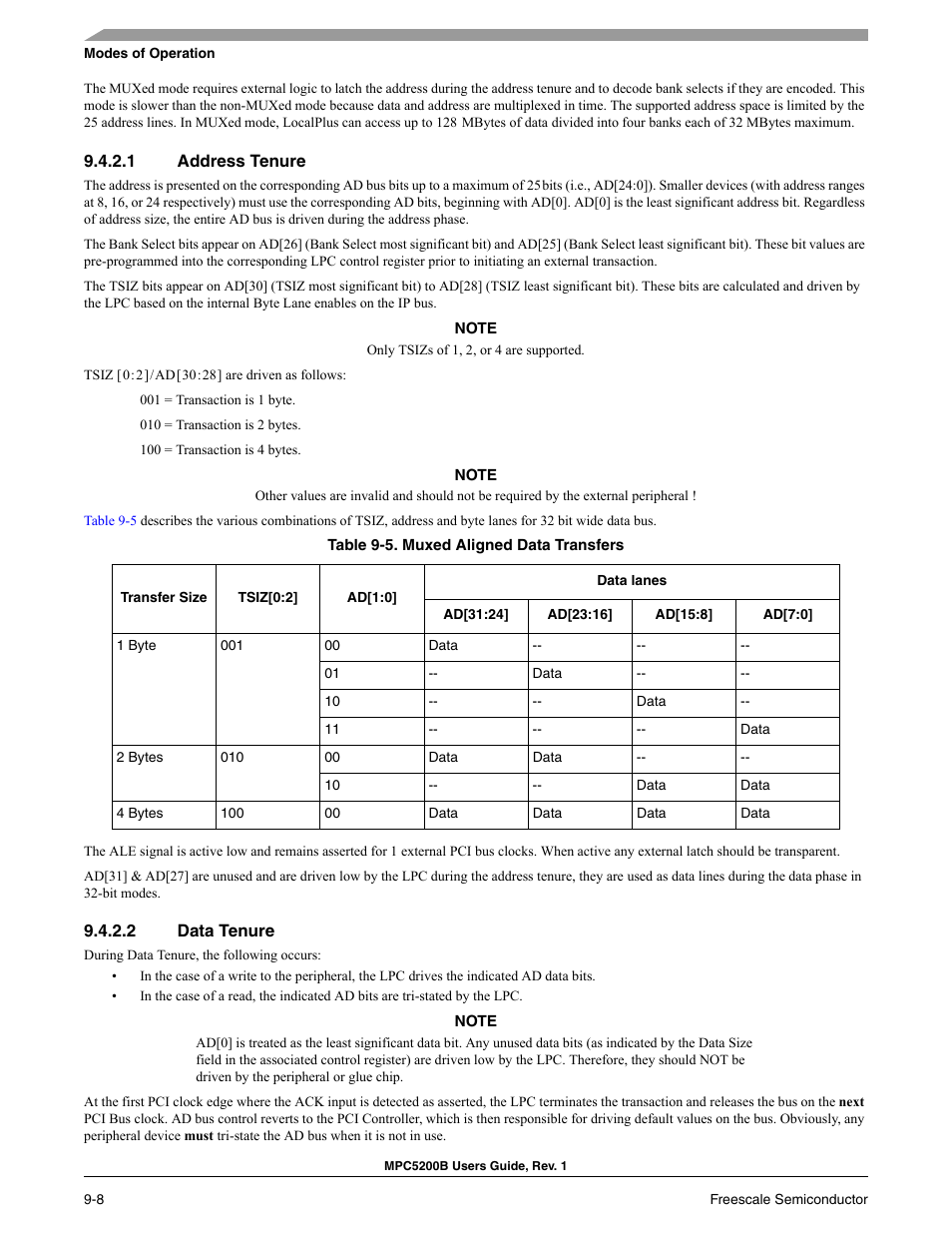 1 address tenure, 2 data tenure | Freescale Semiconductor MPC5200B User Manual | Page 273 / 762