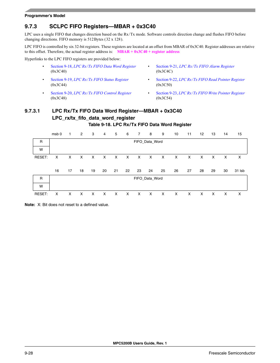 3 sclpc fifo registers-mbar + 0x3c40, Section 9.7.3, sclpc fifo registers—mbar + 0x3c40 | Freescale Semiconductor MPC5200B User Manual | Page 293 / 762