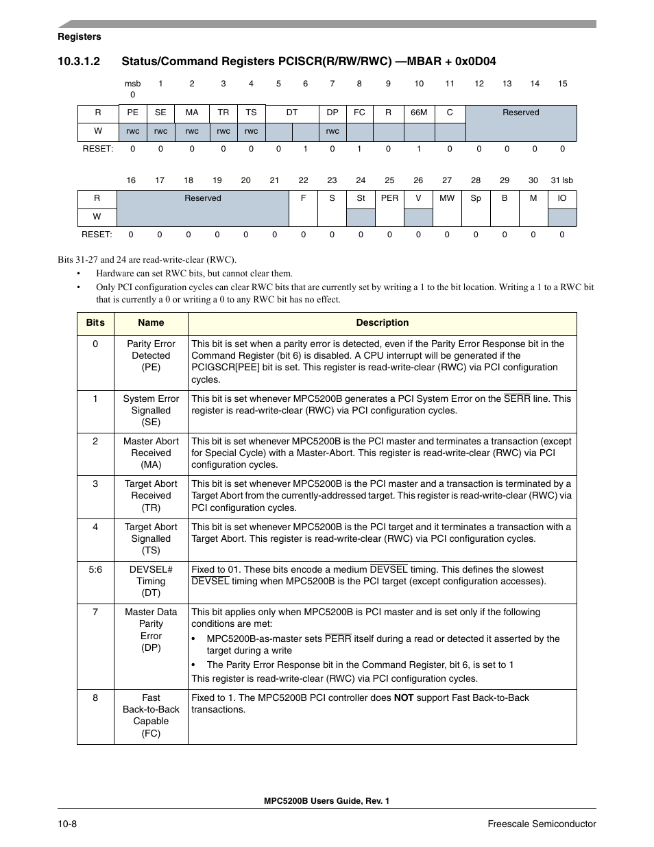 Freescale Semiconductor MPC5200B User Manual | Page 305 / 762