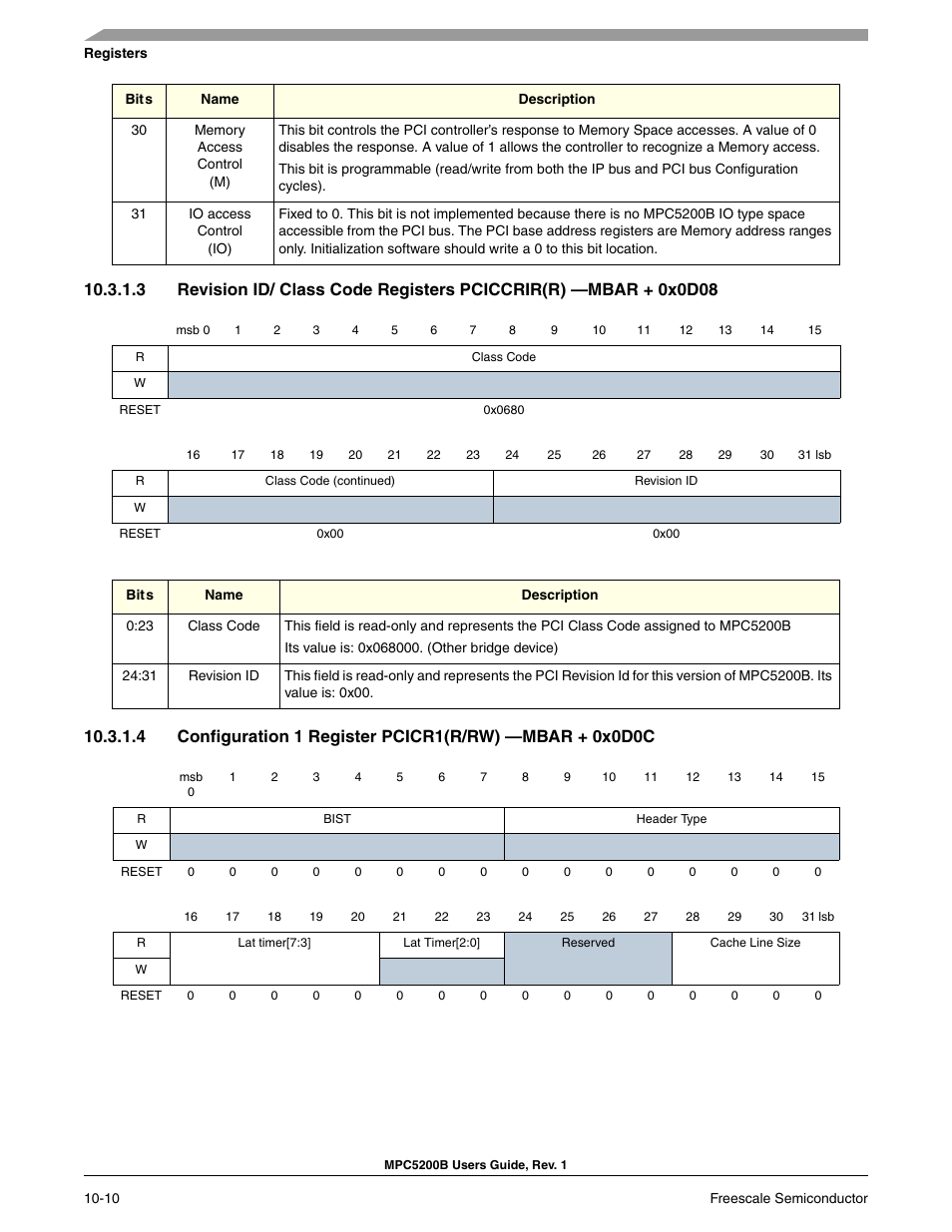 Freescale Semiconductor MPC5200B User Manual | Page 307 / 762