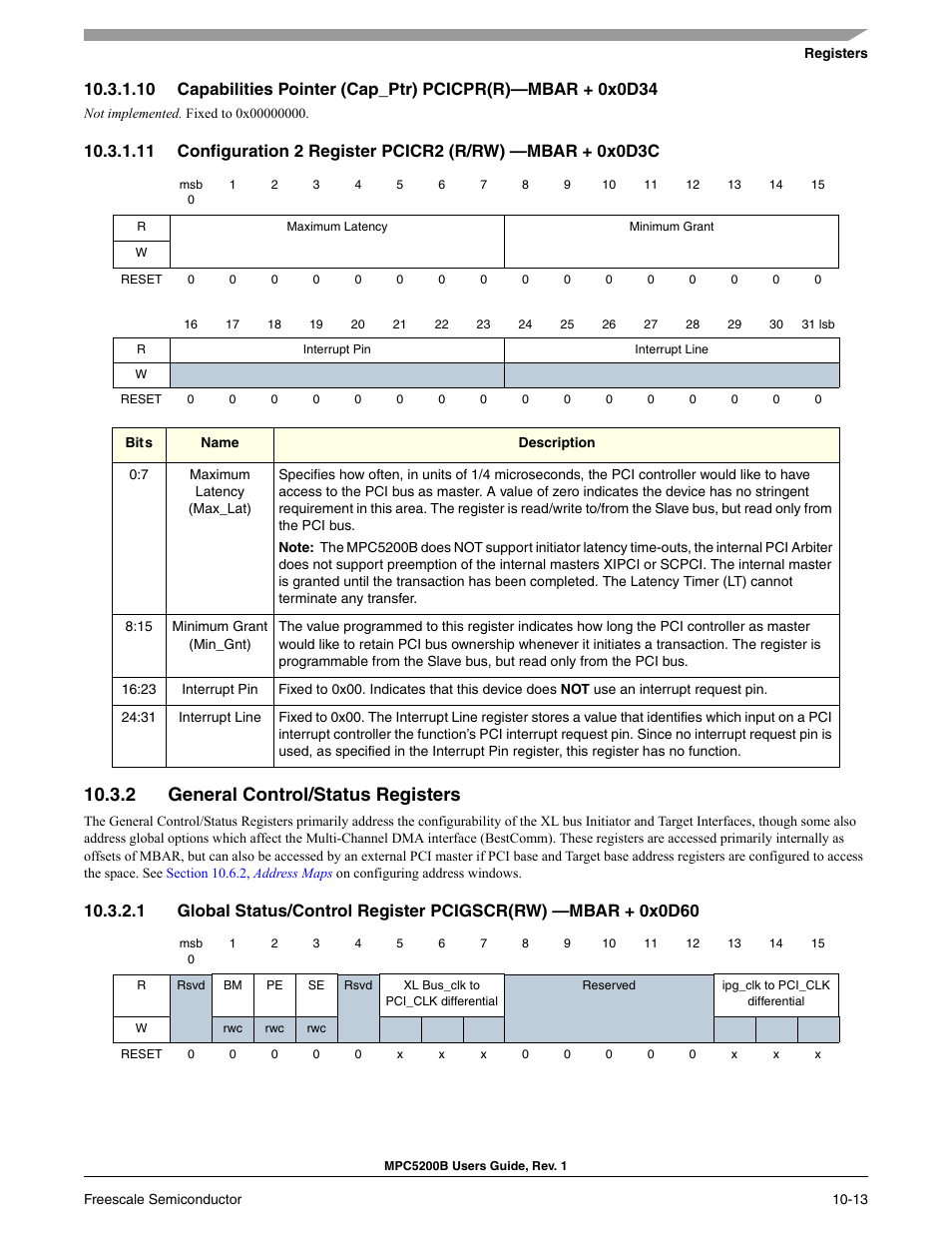 2 general control/status registers | Freescale Semiconductor MPC5200B User Manual | Page 310 / 762