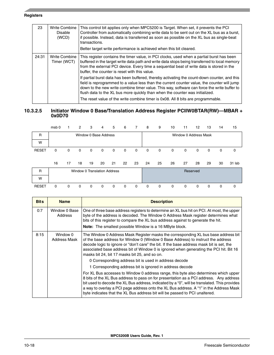 Freescale Semiconductor MPC5200B User Manual | Page 315 / 762