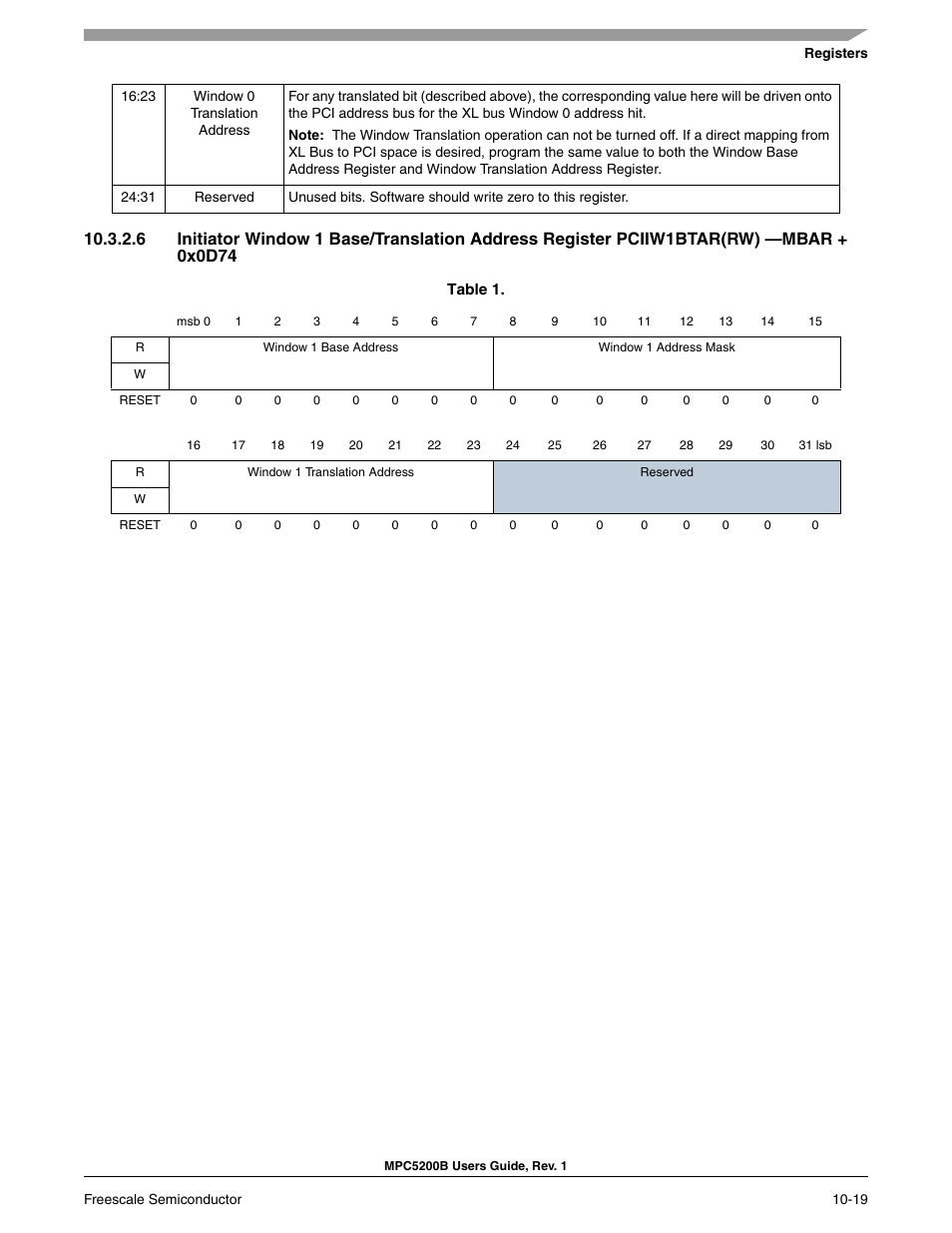 Freescale Semiconductor MPC5200B User Manual | Page 316 / 762