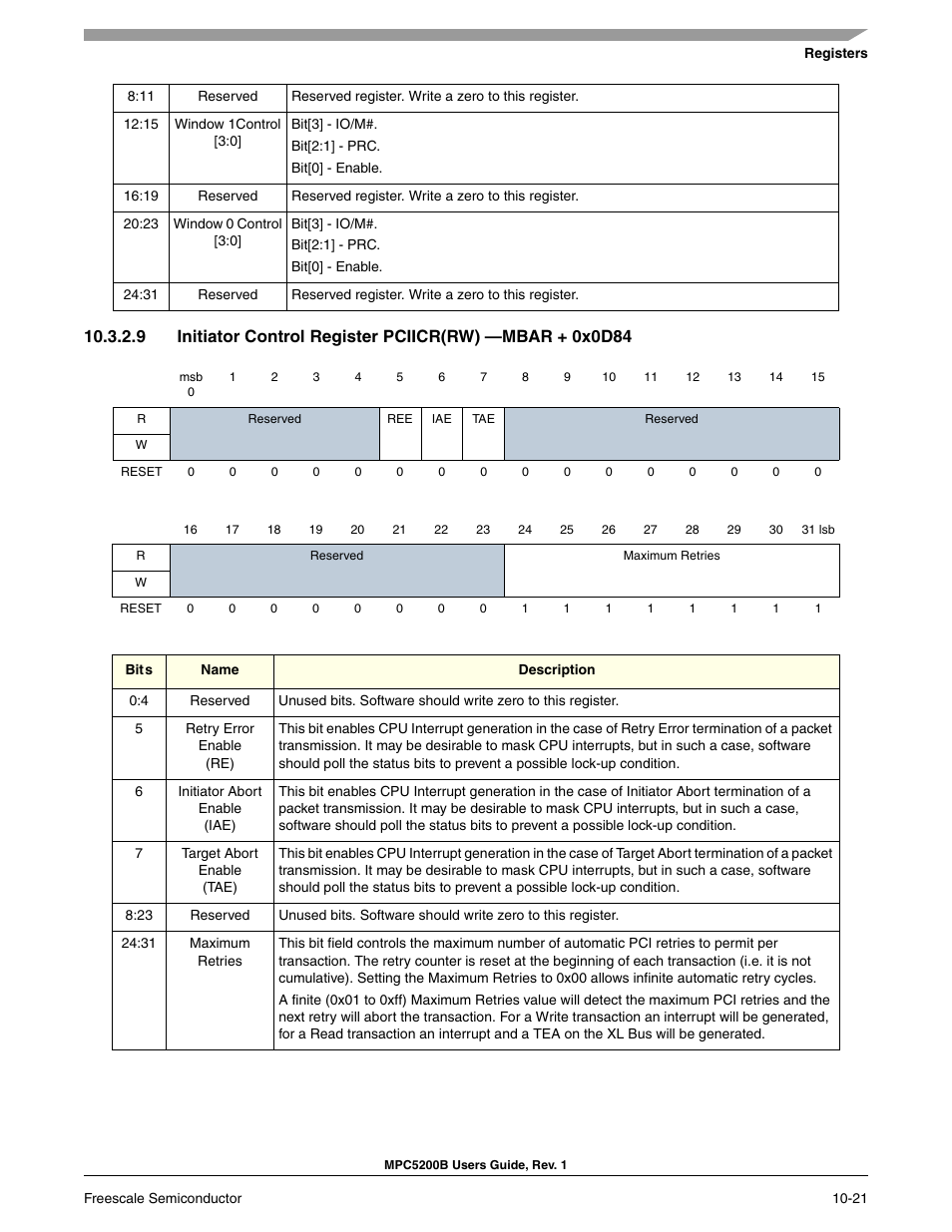 Freescale Semiconductor MPC5200B User Manual | Page 318 / 762