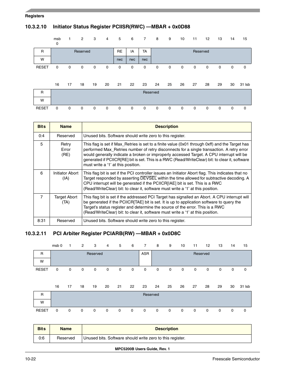 11 pci arbiter register pciarb(rw) -mbar + 0x0d8c | Freescale Semiconductor MPC5200B User Manual | Page 319 / 762