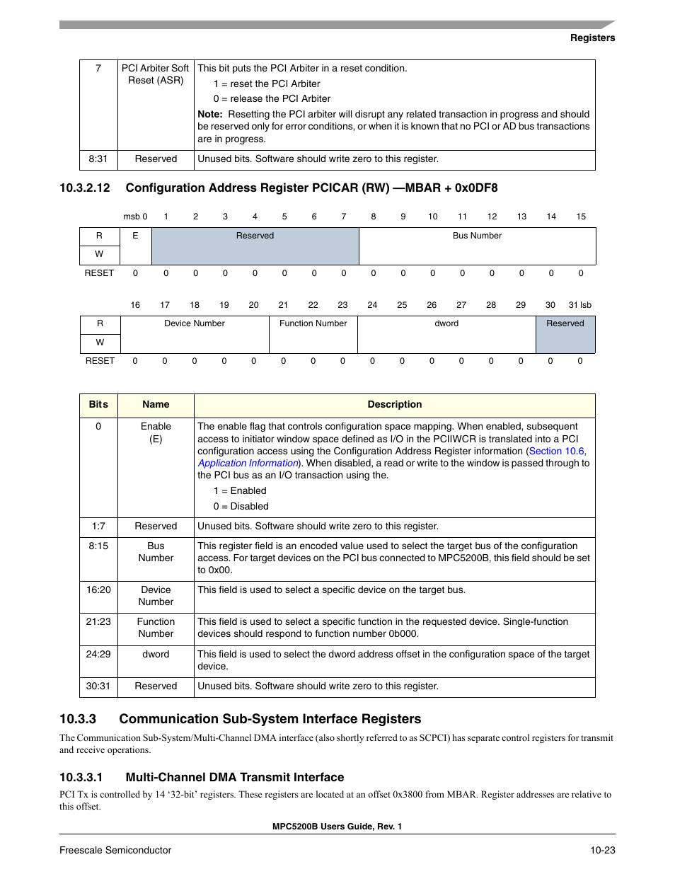 3 communication sub-system interface registers, 1 multi-channel dma transmit interface, Section 10.3.3 | Freescale Semiconductor MPC5200B User Manual | Page 320 / 762