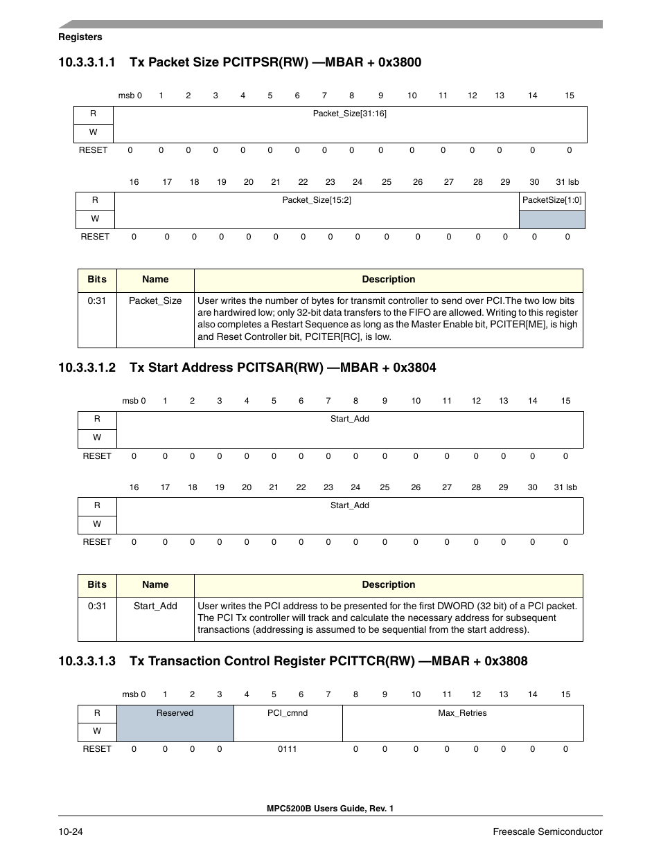 1 tx packet size pcitpsr(rw) -mbar + 0x3800, 2 tx start address pcitsar(rw) -mbar + 0x3804 | Freescale Semiconductor MPC5200B User Manual | Page 321 / 762