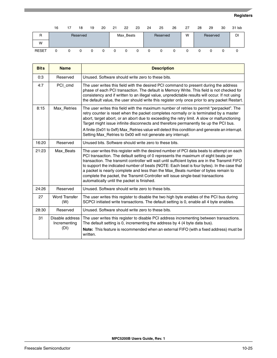 Freescale Semiconductor MPC5200B User Manual | Page 322 / 762