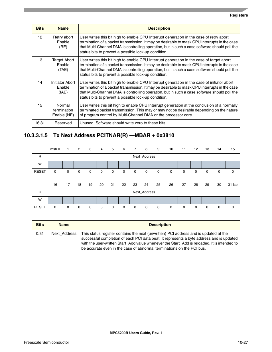 5 tx next address pcitnar(r) -mbar + 0x3810 | Freescale Semiconductor MPC5200B User Manual | Page 324 / 762
