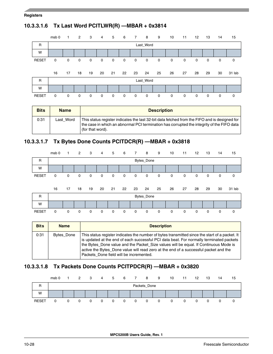 6 tx last word pcitlwr(r) -mbar + 0x3814, 7 tx bytes done counts pcitdcr(r) -mbar + 0x3818 | Freescale Semiconductor MPC5200B User Manual | Page 325 / 762