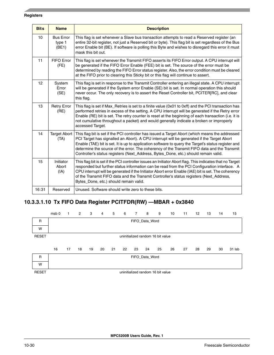 Freescale Semiconductor MPC5200B User Manual | Page 327 / 762