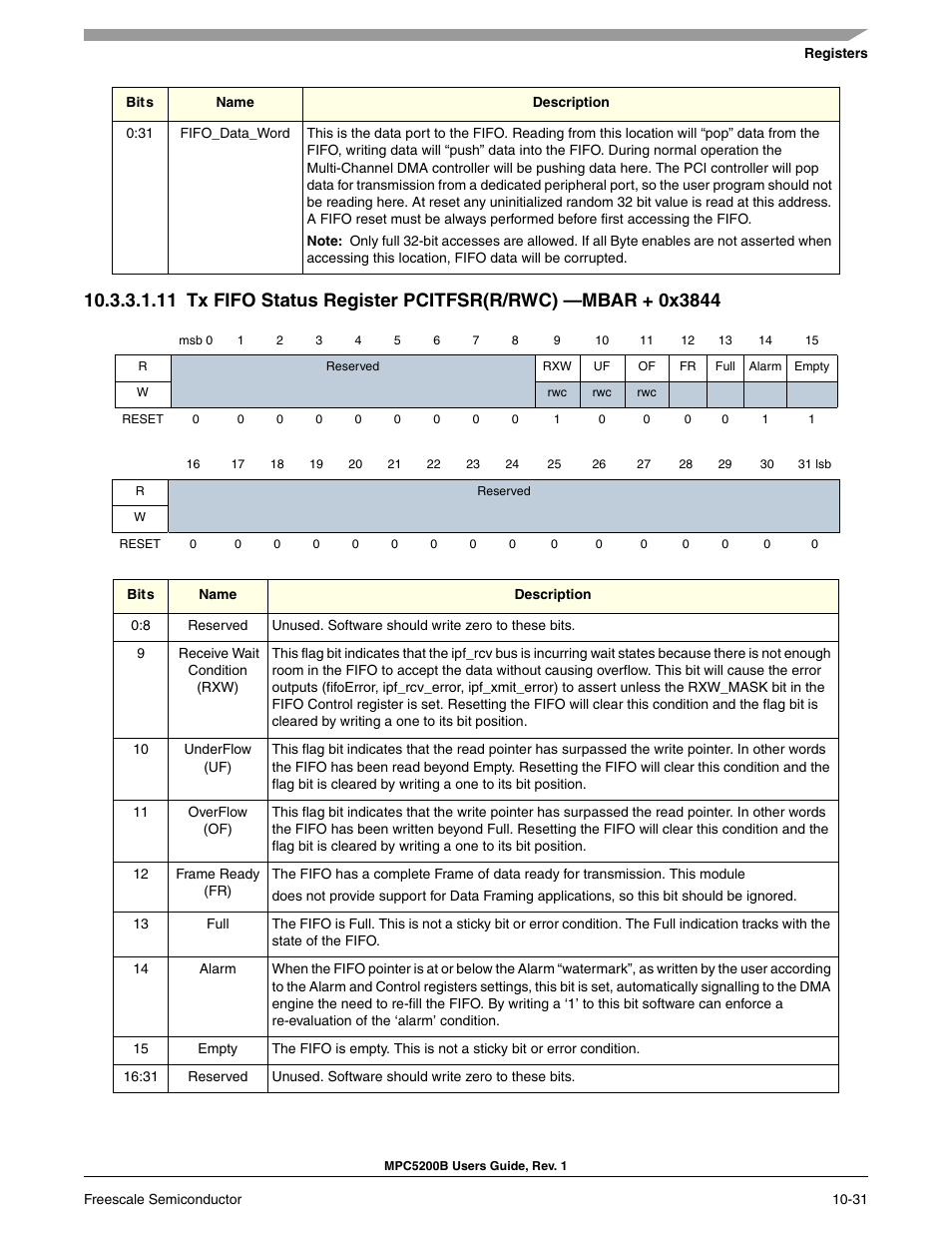 Freescale Semiconductor MPC5200B User Manual | Page 328 / 762