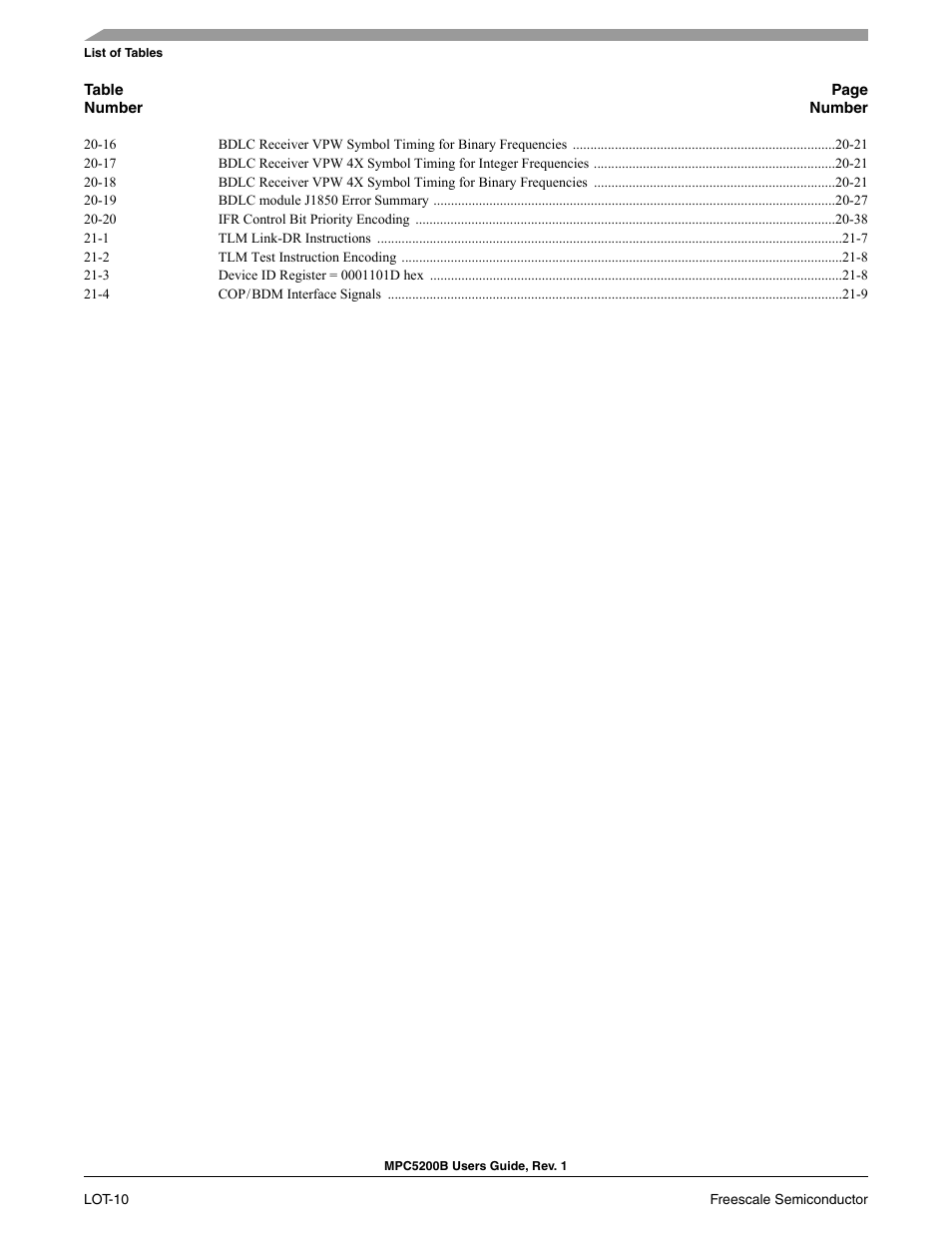 Freescale Semiconductor MPC5200B User Manual | Page 33 / 762