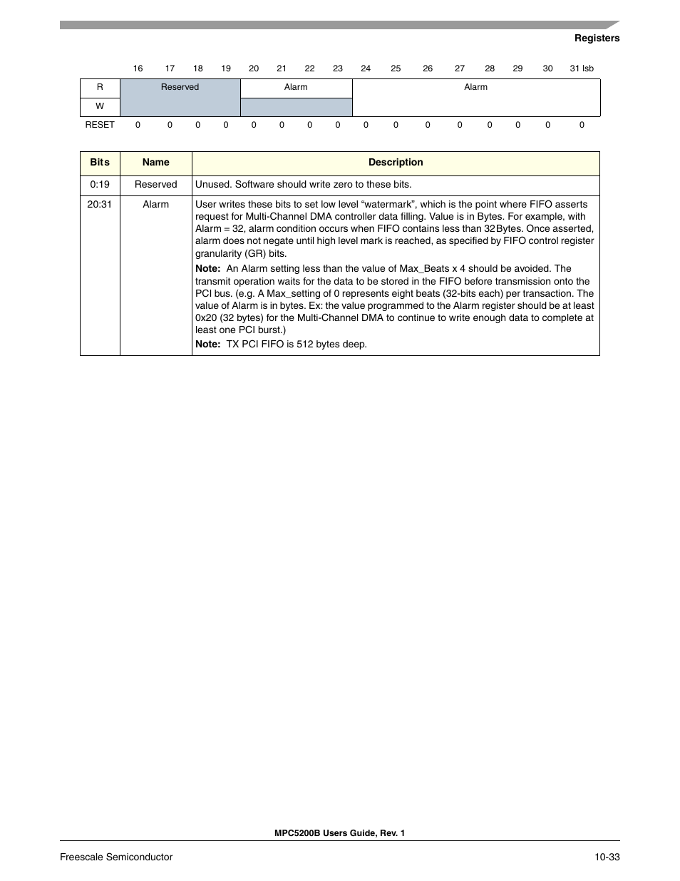 Freescale Semiconductor MPC5200B User Manual | Page 330 / 762