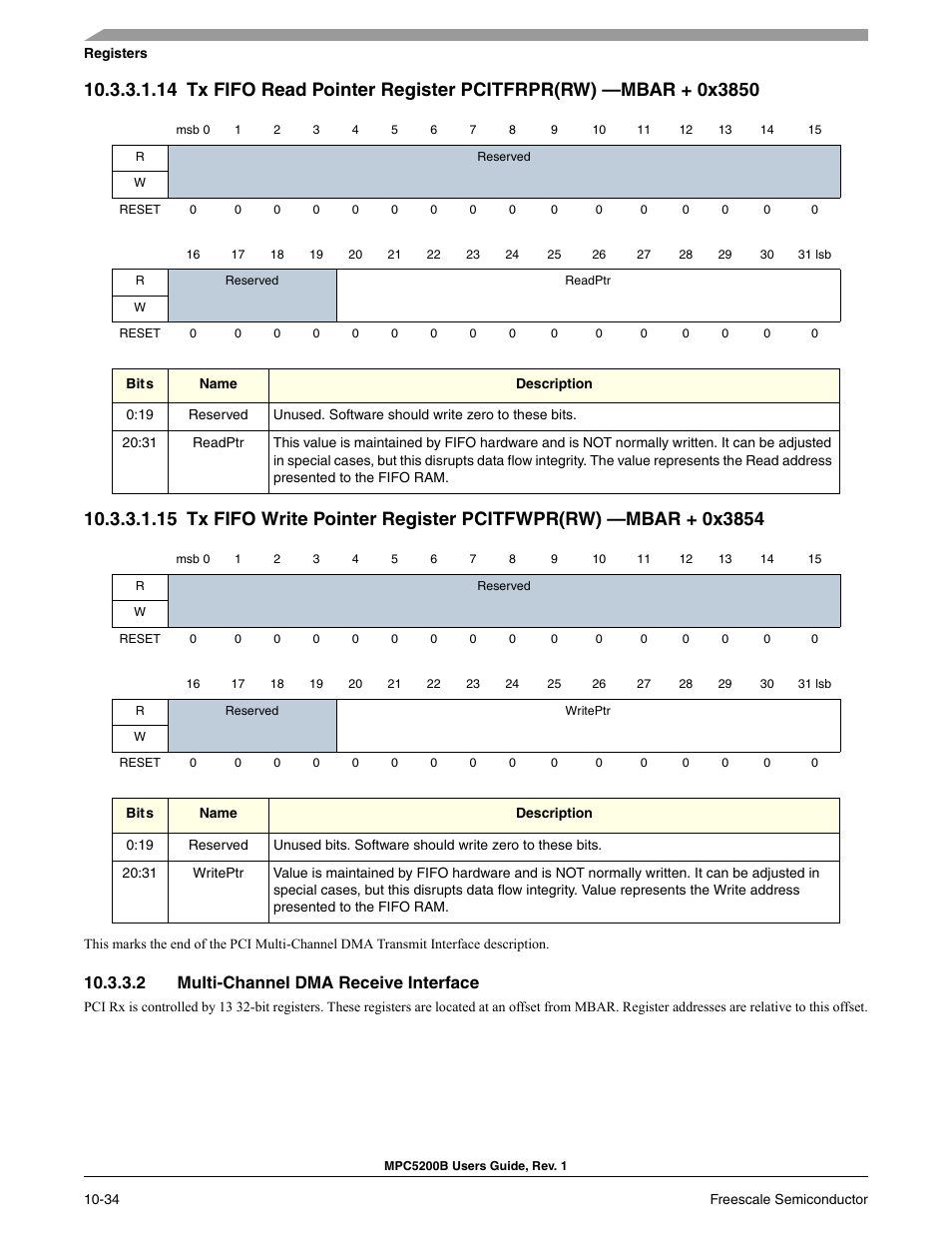 2 multi-channel dma receive interface | Freescale Semiconductor MPC5200B User Manual | Page 331 / 762