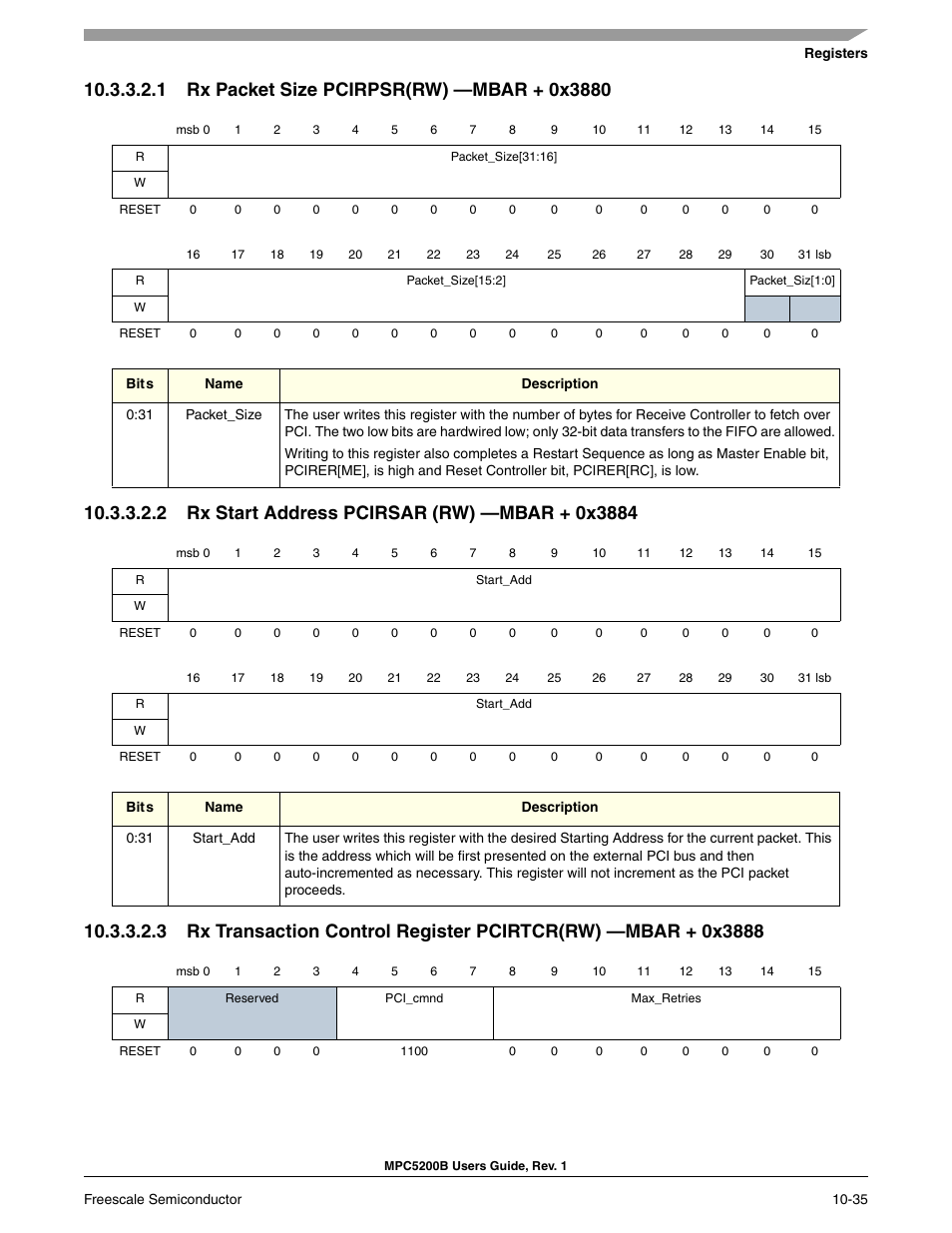 1 rx packet size pcirpsr(rw) -mbar + 0x3880, 2 rx start address pcirsar (rw) -mbar + 0x3884 | Freescale Semiconductor MPC5200B User Manual | Page 332 / 762