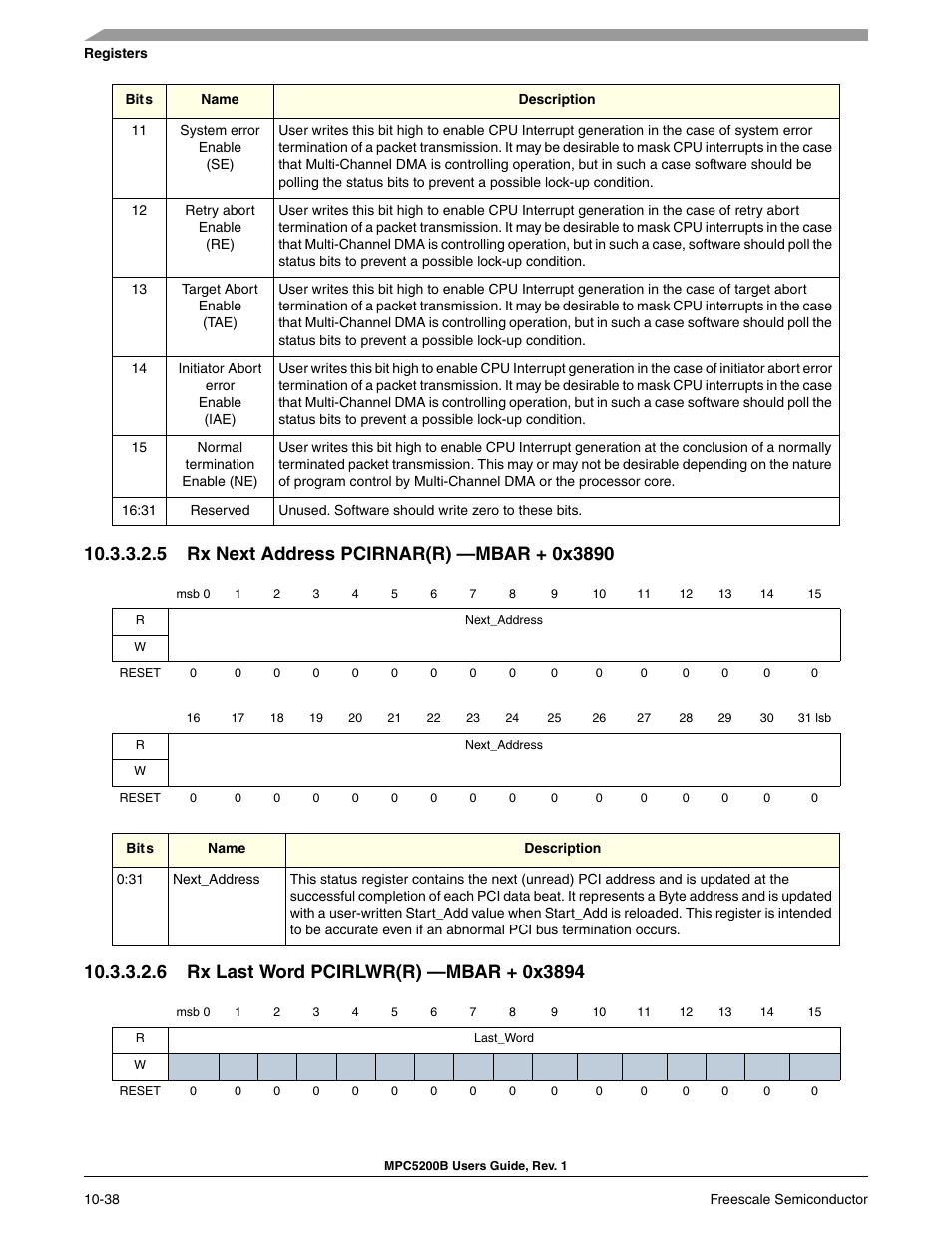 5 rx next address pcirnar(r) -mbar + 0x3890, 6 rx last word pcirlwr(r) -mbar + 0x3894 | Freescale Semiconductor MPC5200B User Manual | Page 335 / 762