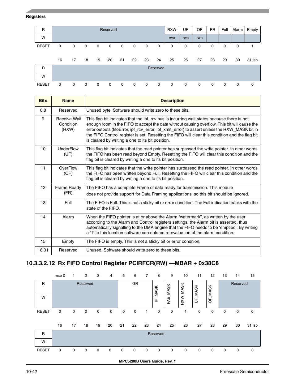 Freescale Semiconductor MPC5200B User Manual | Page 339 / 762