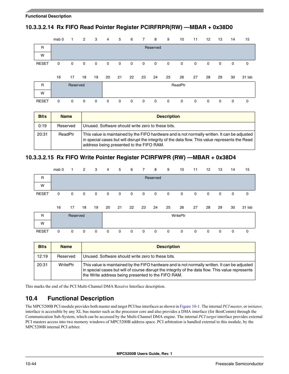 4 functional description | Freescale Semiconductor MPC5200B User Manual | Page 341 / 762