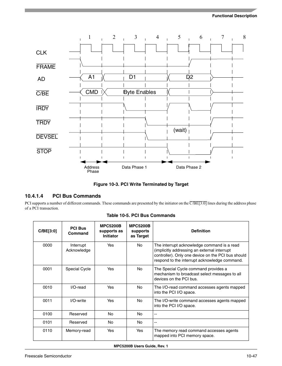 4 pci bus commands, Figure 10-3 | Freescale Semiconductor MPC5200B User Manual | Page 344 / 762