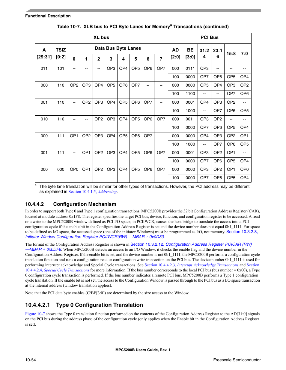 2 configuration mechanism, 1 type 0 configuration translation | Freescale Semiconductor MPC5200B User Manual | Page 351 / 762