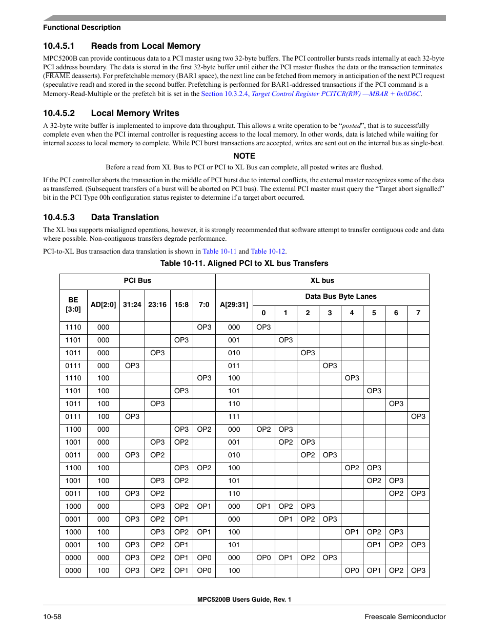 1 reads from local memory, 2 local memory writes, 3 data translation | Freescale Semiconductor MPC5200B User Manual | Page 355 / 762