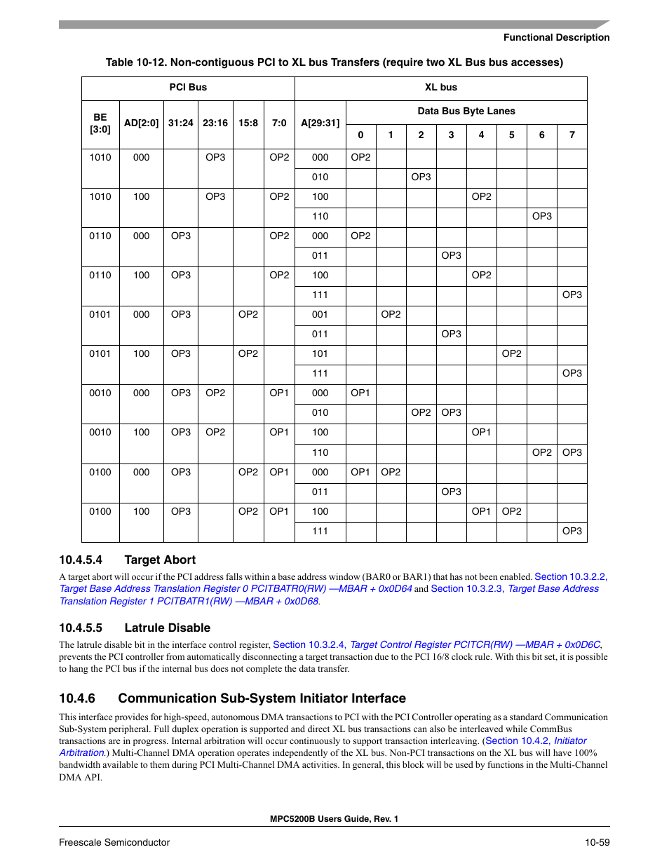 4 target abort, 5 latrule disable, 6 communication sub-system initiator interface | Table 10-12 | Freescale Semiconductor MPC5200B User Manual | Page 356 / 762