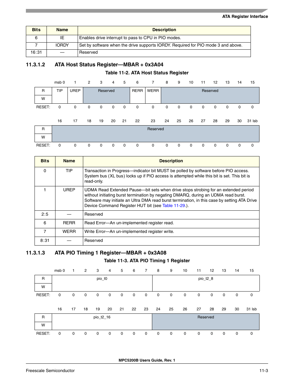 2 ata host status register-mbar + 0x3a04, 3 ata pio timing 1 register-mbar + 0x3a08, Ata host status register | Ata pio timing 1 register | Freescale Semiconductor MPC5200B User Manual | Page 368 / 762