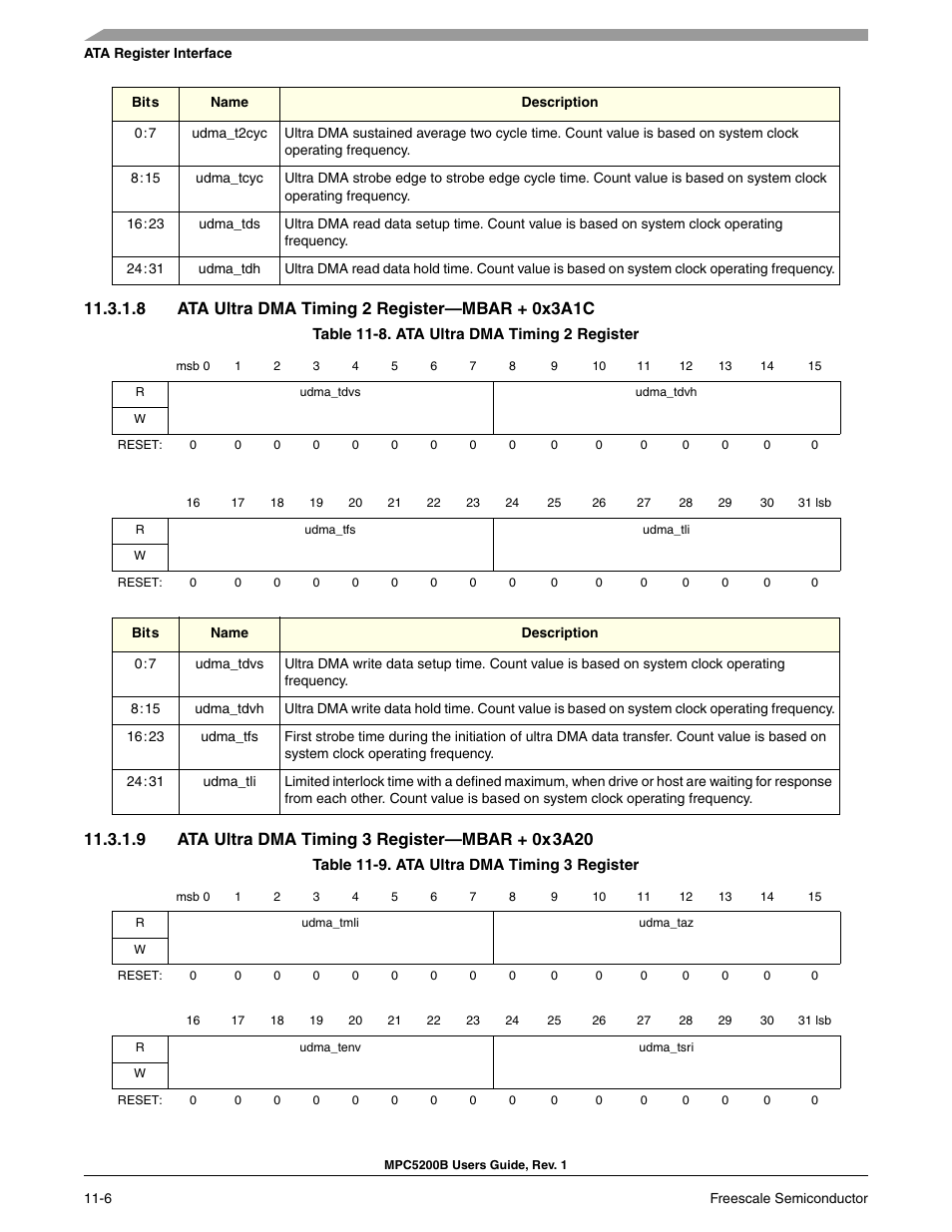 8 ata ultra dma timing 2 register-mbar + 0x3a1c, 9 ata ultra dma timing 3 register-mbar + 0x 3a20, Ata ultra dma timing 2 register | Ata ultra dma timing 3 register | Freescale Semiconductor MPC5200B User Manual | Page 371 / 762