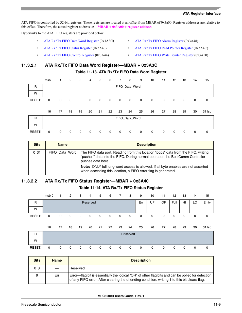 2 ata rx / tx fifo status register-mbar + 0x3a40, 1 ata rx/tx fifo data word register—mbar + 0x3a3c | Freescale Semiconductor MPC5200B User Manual | Page 374 / 762