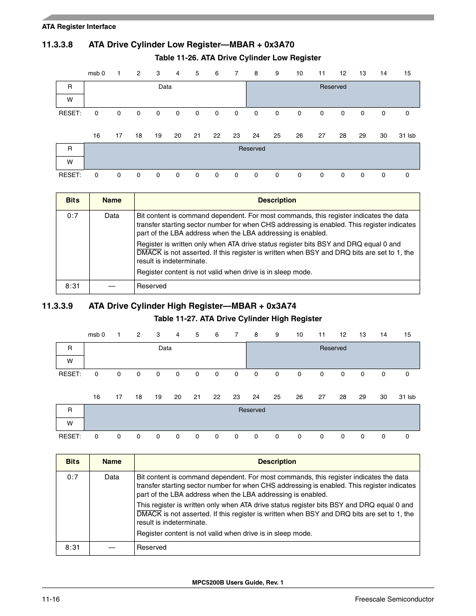 8 ata drive cylinder low register-mbar + 0x3a70, 9 ata drive cylinder high register-mbar + 0x3a74, Ata drive cylinder low register (0x3a70) | Ata drive cylinder high register (0x3a74) | Freescale Semiconductor MPC5200B User Manual | Page 381 / 762