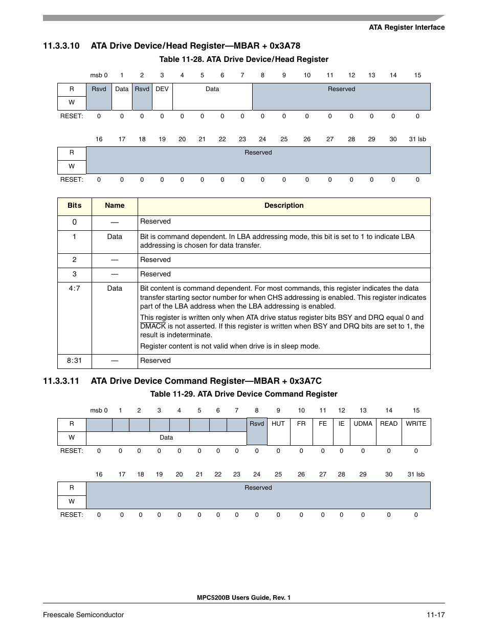 10 ata drive device / head register-mbar + 0x3a78, 11 ata drive device command register-mbar + 0x3a7c, T (see | Table 11-29, Ata drive device/head register (0, Ata drive device command register (0x | Freescale Semiconductor MPC5200B User Manual | Page 382 / 762