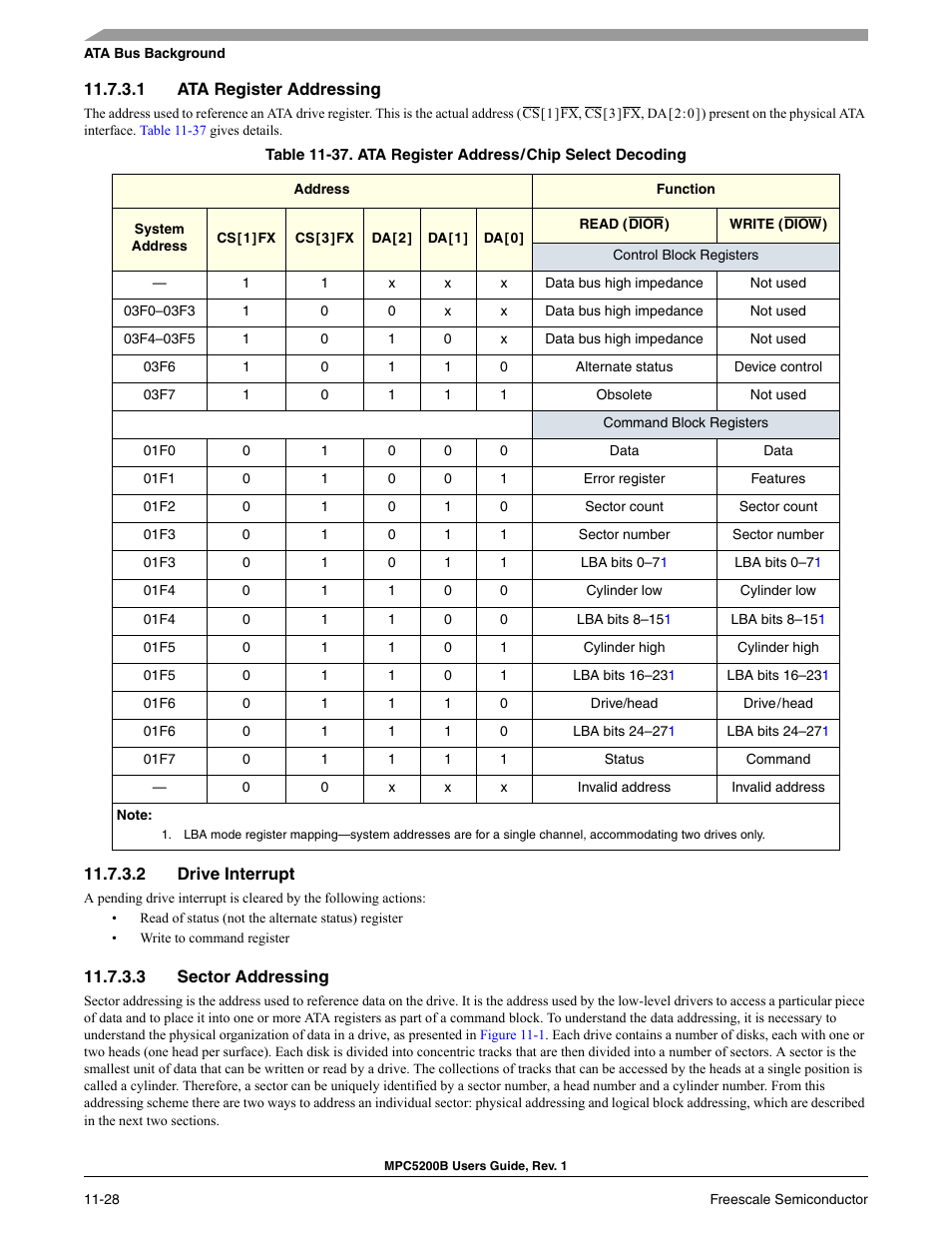 1 ata register addressing, 2 drive interrupt, 3 sector addressing | Freescale Semiconductor MPC5200B User Manual | Page 393 / 762