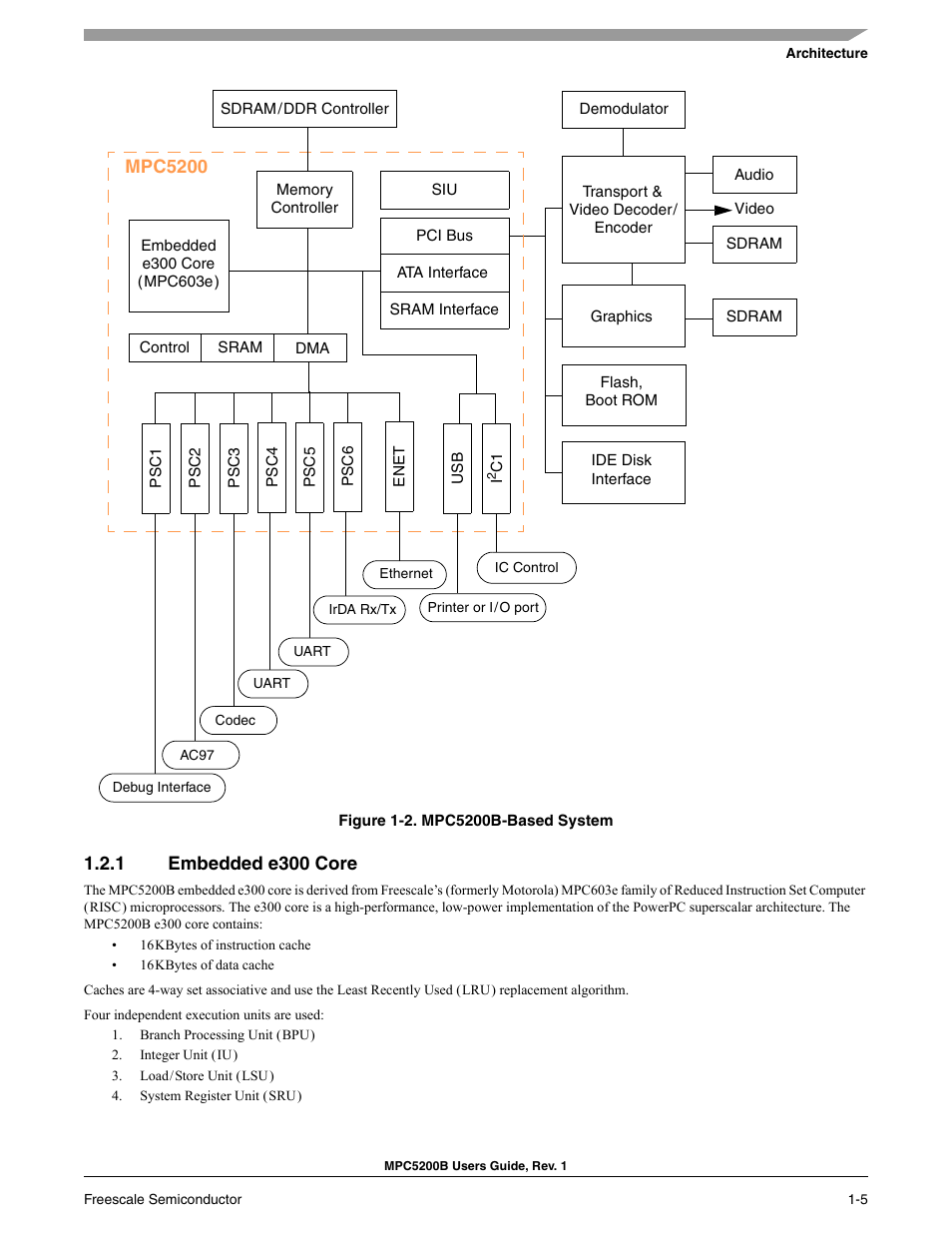 1 embedded e300 core, Embedded g2_le core -6, Mpc5200-based system -6 | Embedded e300 core, Mpc5200 | Freescale Semiconductor MPC5200B User Manual | Page 40 / 762