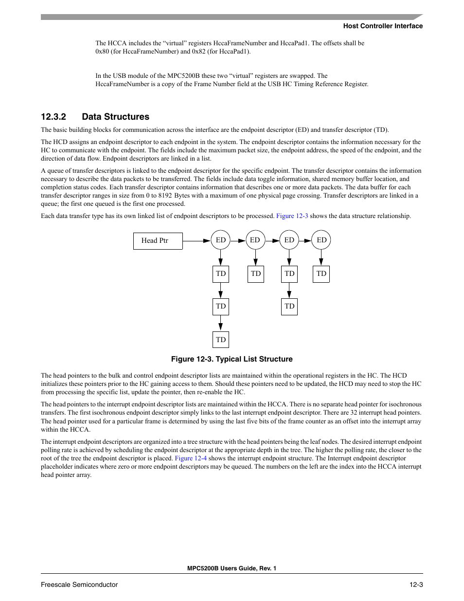 2 data structures, Data structures -2, Typical list structure -3 | Freescale Semiconductor MPC5200B User Manual | Page 406 / 762