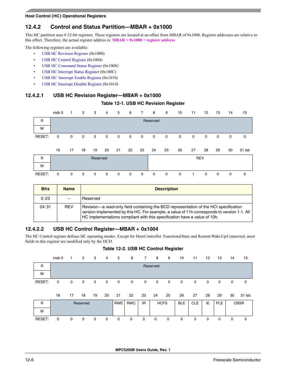 2 control and status partition-mbar + 0x1000, 1 usb hc revision register-mbar + 0x1000, 2 usb hc control register-mbar + 0x1004 | Control and status partition—mbar + 0x1000 -6, Usb hc revision register—mbar + 0x1000 -6, Usb hc control register—mbar + 0x1004 -6, Usb hc revision register -6, Usb hc control register -6 | Freescale Semiconductor MPC5200B User Manual | Page 409 / 762