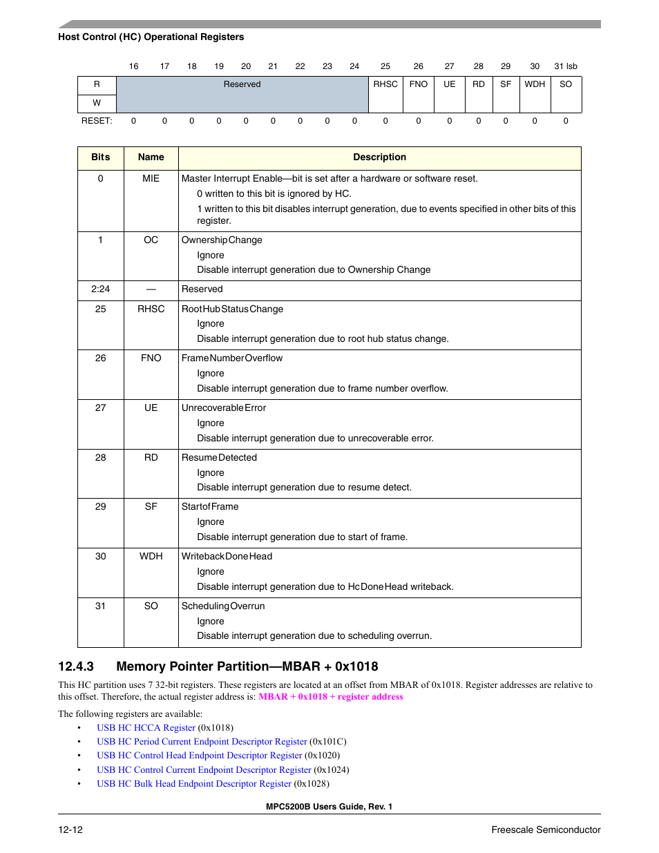 3 memory pointer partition-mbar + 0x1018, Memory pointer partition—mbar + 0x1018 -12 | Freescale Semiconductor MPC5200B User Manual | Page 415 / 762