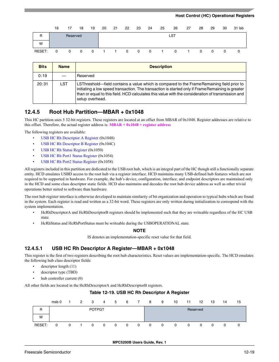 5 root hub partition-mbar + 0x1048, 1 usb hc rh descriptor a register-mbar + 0x1048, Root hub partition—mbar + 0x1048 -19 | Usb hc rh descriptor a register—mbar + 0x1048 -19, Usb hc rh descriptor a register -19, Section 12.4.5, root hub partition—mbar + 0x1048 | Freescale Semiconductor MPC5200B User Manual | Page 422 / 762