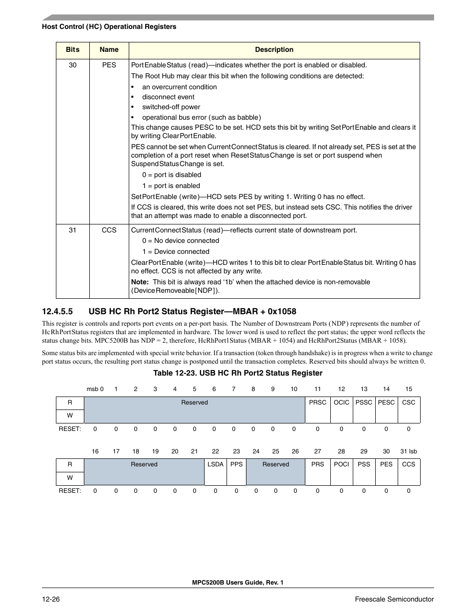 5 usb hc rh port2 status register-mbar + 0x1058, Usb hc rh port2 status register—mbar + 0x1058 -26, Usb hc rh port2 status register -26 | Usb hc rh port2 status register, 0x1058 | Freescale Semiconductor MPC5200B User Manual | Page 429 / 762