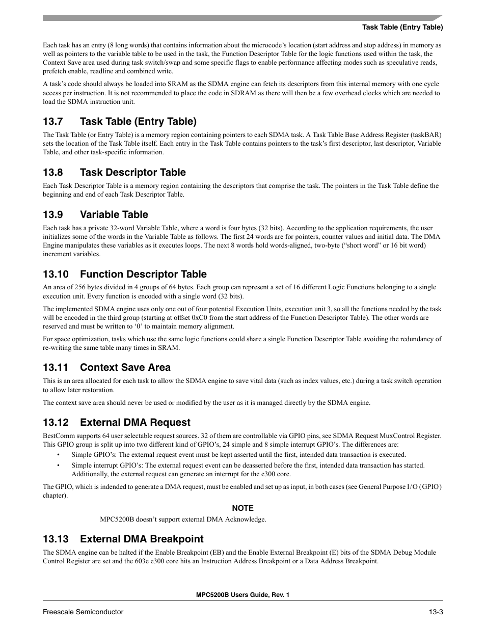 7 task table (entry table), 8 task descriptor table, 9 variable table | 10 function descriptor table, 11 context save area, 12 external dma request, 13 external dma breakpoint | Freescale Semiconductor MPC5200B User Manual | Page 436 / 762