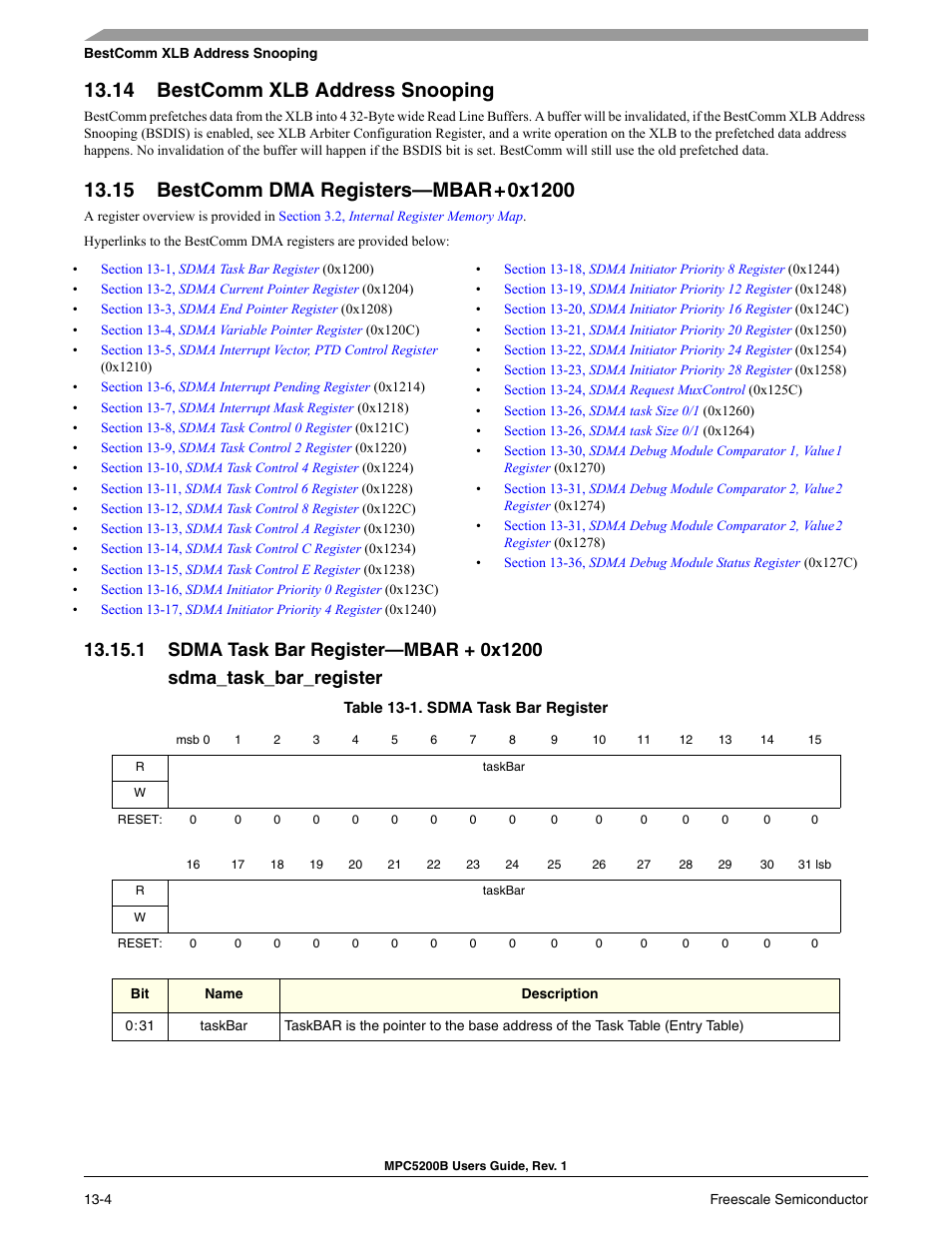 14 bestcomm xlb address snooping, 15 bestcomm dma registers-mbar + 0x1200, 1 sdma task bar register-mbar + 0x1200 | Section 13.15, Section 13.15, bestcomm dma registers—mbar+0x1200 | Freescale Semiconductor MPC5200B User Manual | Page 437 / 762