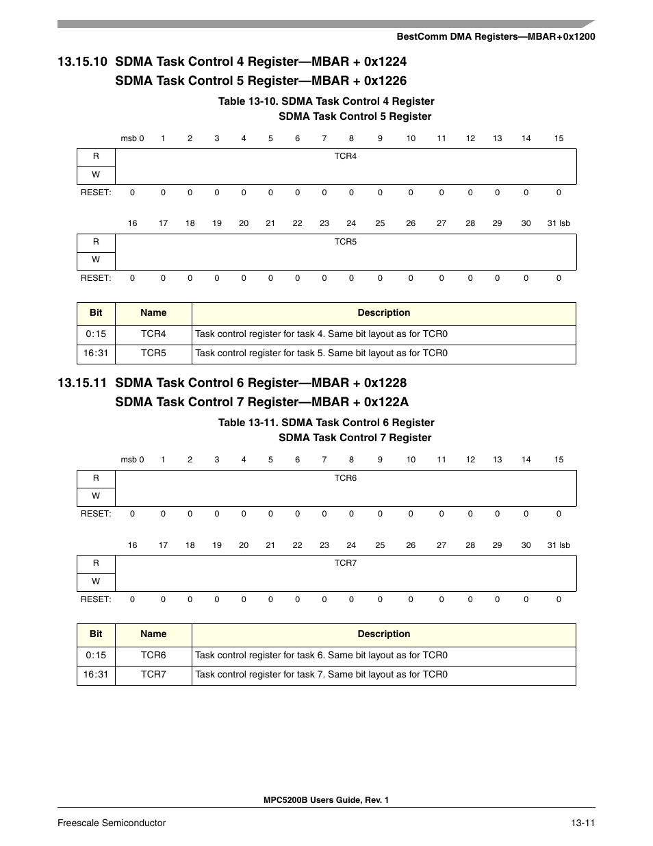 10 sdma task control 4 register-mbar + 0x1224, 11 sdma task control 6 register-mbar + 0x1228, Section 13-10, sdma task control 4 register | Section 13-11, sdma task control 6 register | Freescale Semiconductor MPC5200B User Manual | Page 444 / 762