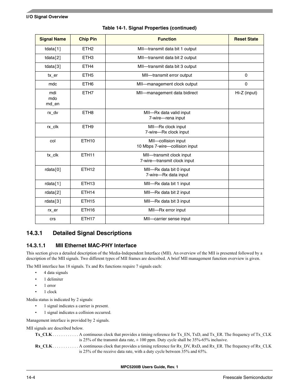 1 detailed signal descriptions, 1 mii ethernet mac-phy interface, Detailed signal descriptions -4 | Mii ethernet mac-phy interface -4 | Freescale Semiconductor MPC5200B User Manual | Page 469 / 762