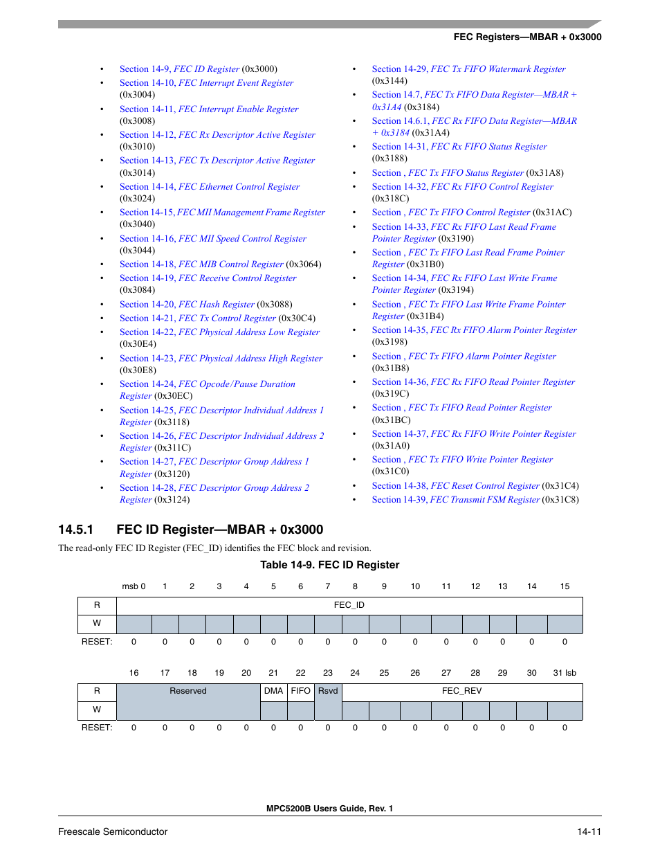 1 fec id register-mbar + 0x3000, Fec id register—mbar + 0x3000 -11, Fec id register -11 | Freescale Semiconductor MPC5200B User Manual | Page 476 / 762