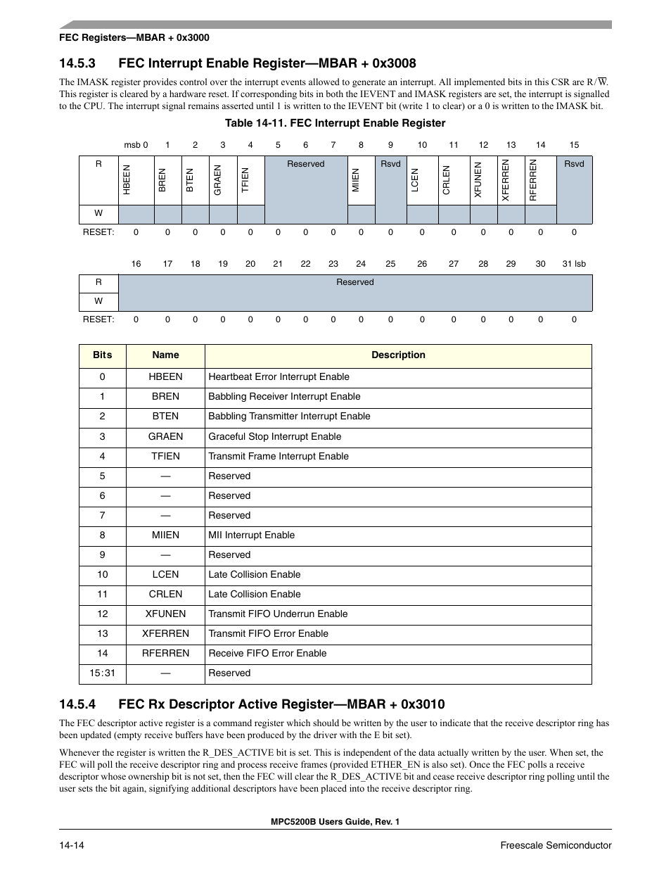 3 fec interrupt enable register-mbar + 0x3008, 4 fec rx descriptor active register-mbar + 0x3010, Fec interrupt enable register—mbar + 0x3008 -14 | Fec interrupt enable register -14, Section 14-11, fec interrupt enable register | Freescale Semiconductor MPC5200B User Manual | Page 479 / 762